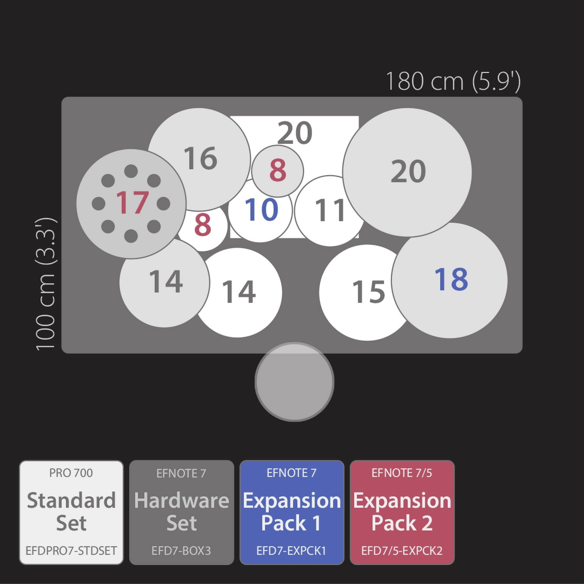 PRO 704 E-Drum Set