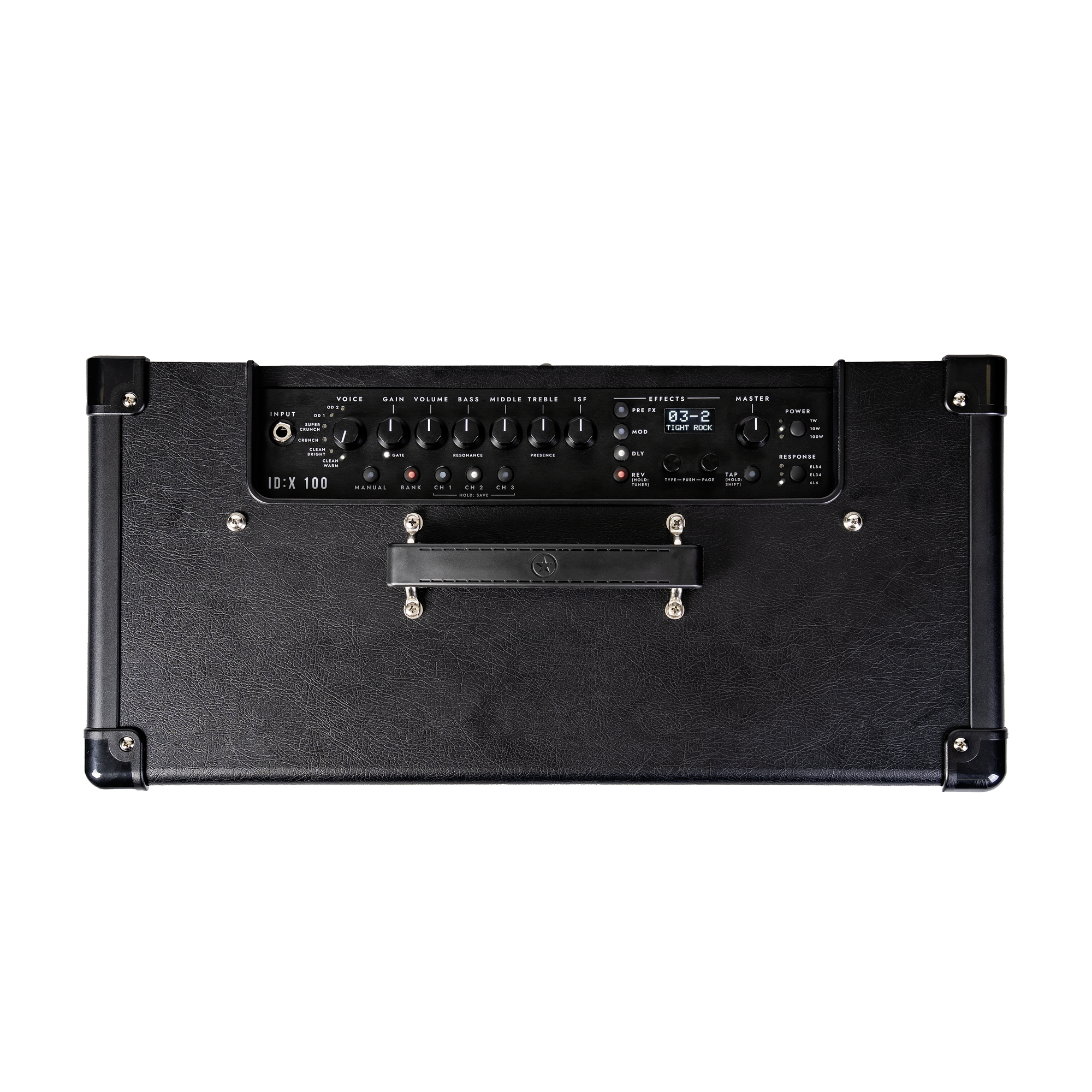 IDX:100 Modelingcombo 