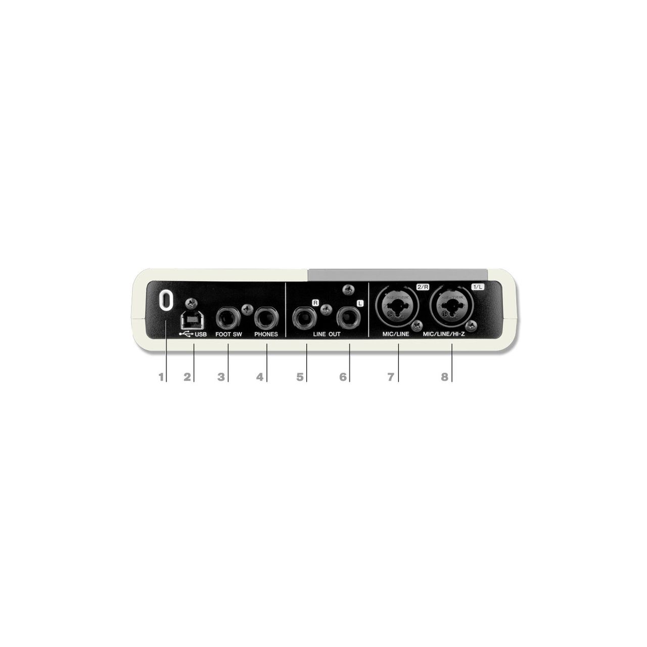 CI2+ USB Audio Interfaces