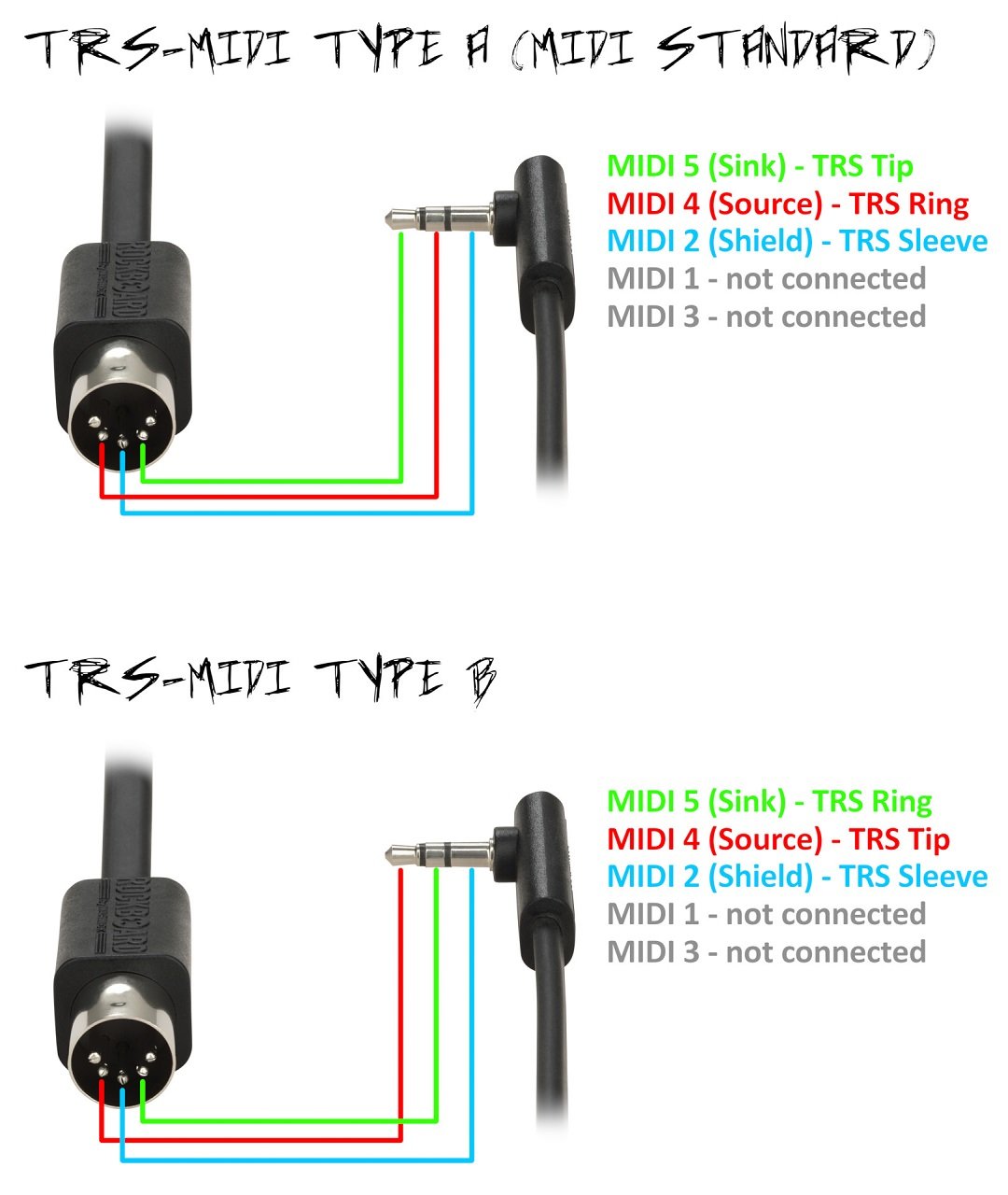 Flat TRS to MIDI Cable TRS-MIDI Type B - 30 cm / 11 13/16"