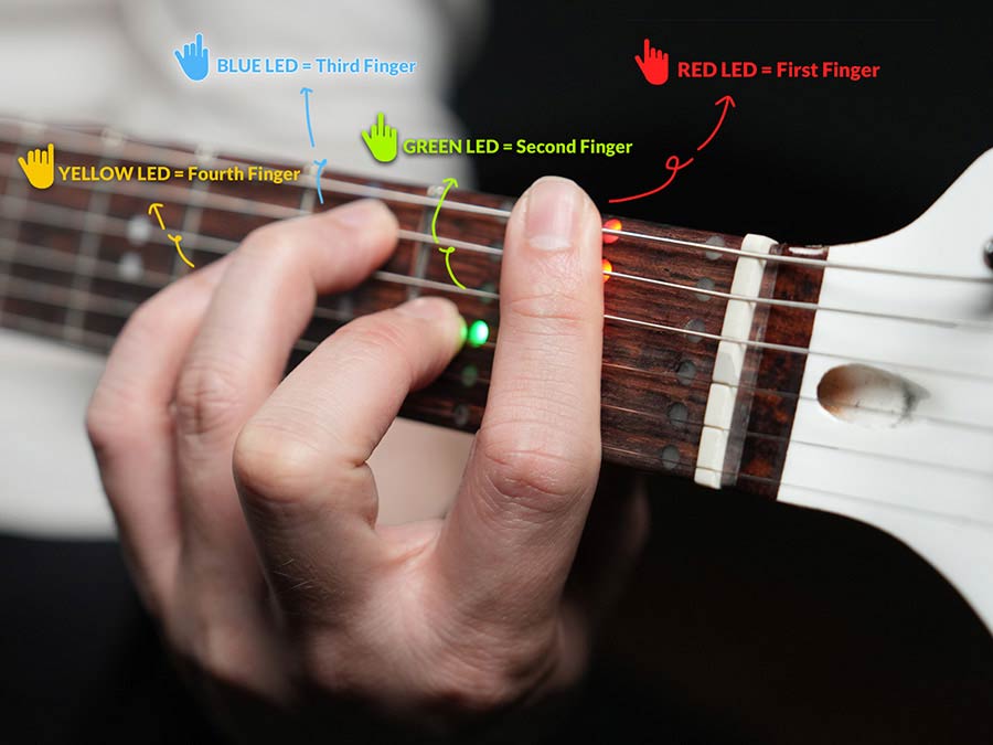 Smart Guitar RGB24/WH