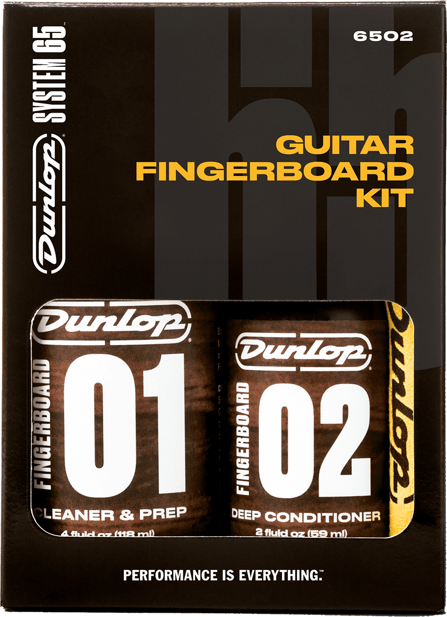 System 65 Fingerboard Kit