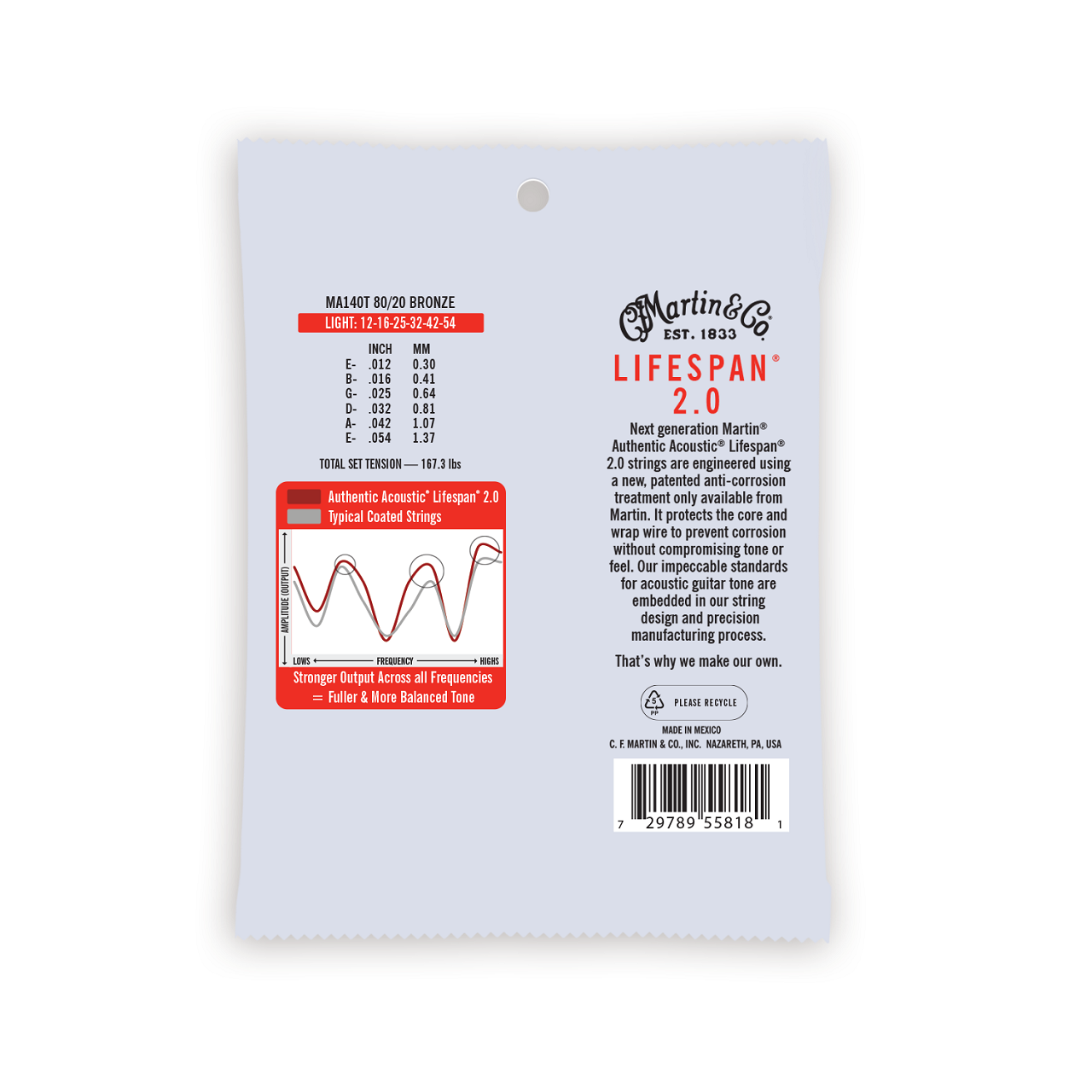 MA140T Authentic Acoustic Lifespan® 2.0 - .012-.054