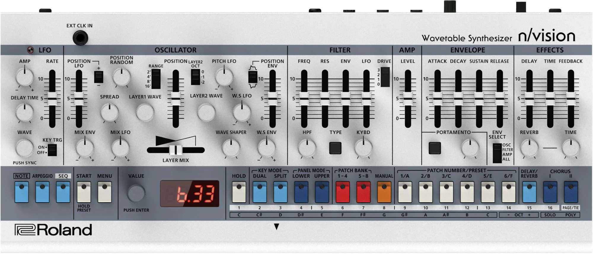 Wavetable-Synthesizer, Roland Synthesizer, Silbernes Gehäuse, Schieberegler, Synthesizer-Tastatur