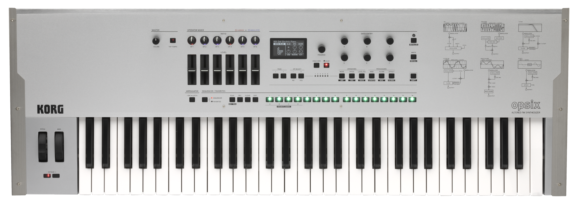 Opsix SE Platinum