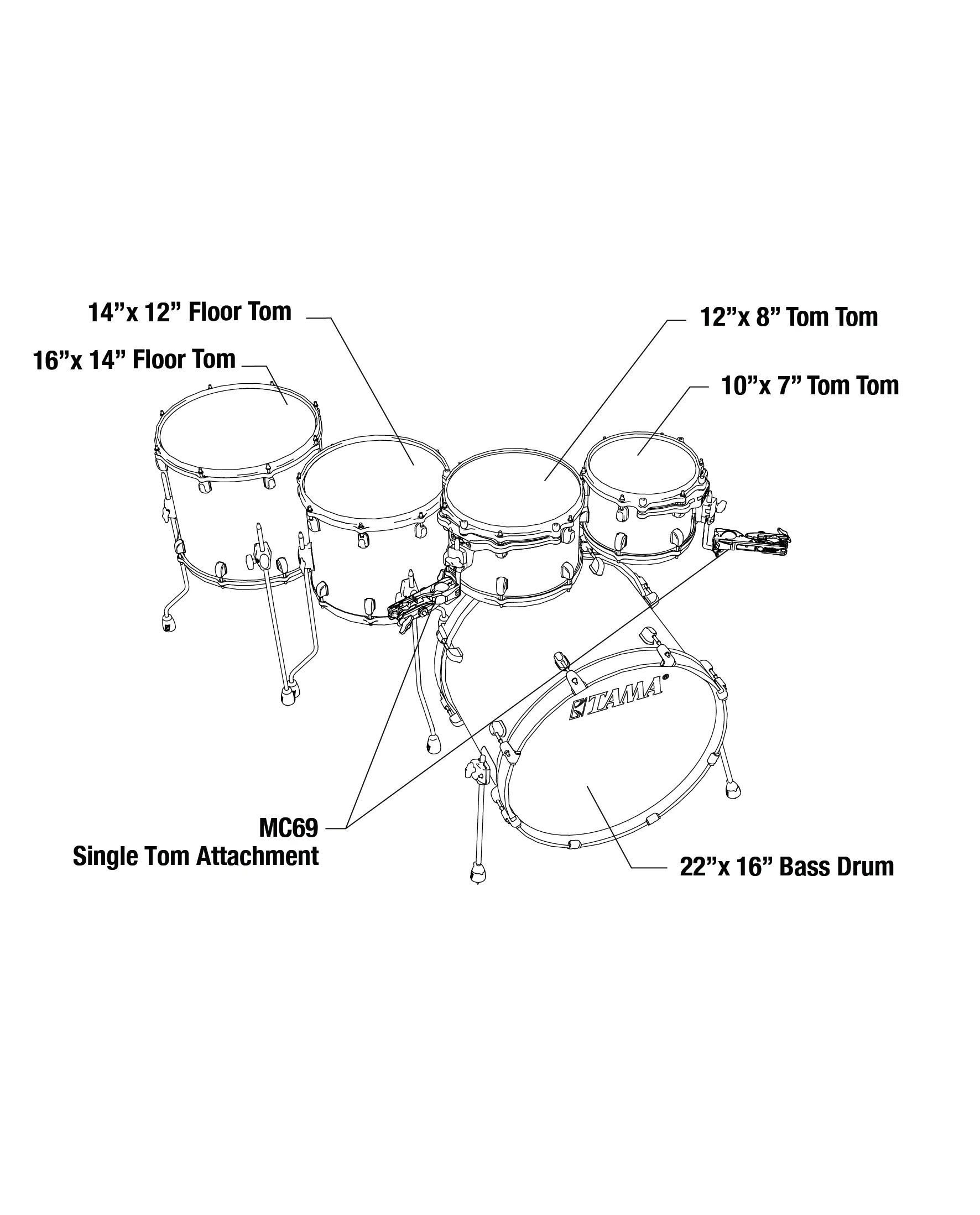 Starclassic Performer Shell Kit 5 teilig - Flat Black