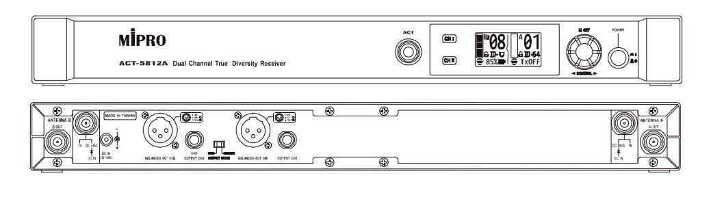 ACT-5812A - Digitaler 2-Kanal Funkempfänger 5,8GHz 