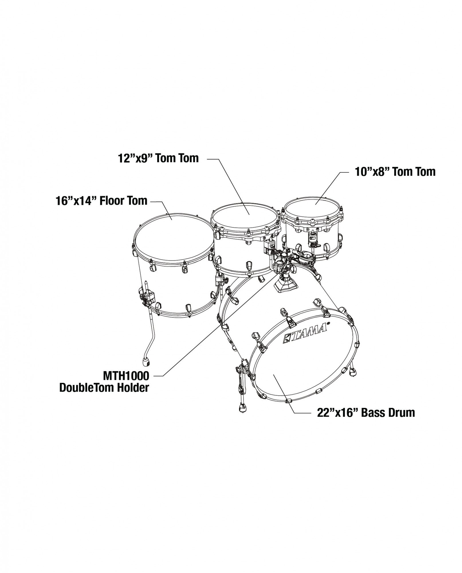 Starclassic Walnut/Birch Lacquer Shell Kit 4 teilig - Piano Black