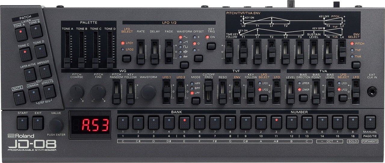 JD-08 Synthesizer Modul 