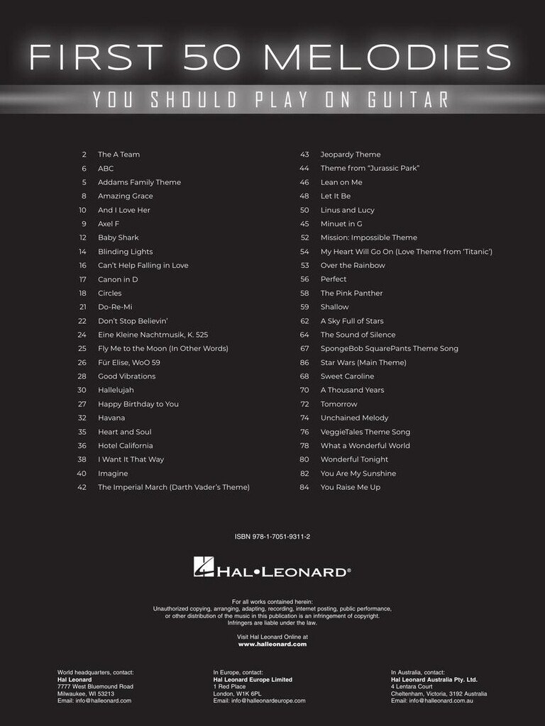 First 50 Melodies You Should Play on Guitar