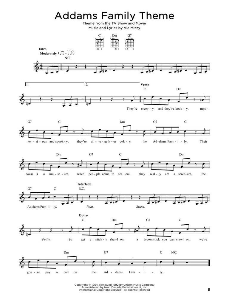 First 50 Melodies You Should Play on Guitar
