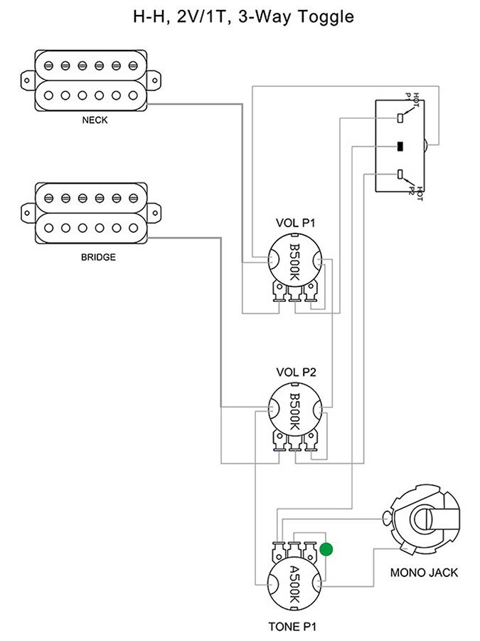 V-Style E-Gitarren-Bausatz DIY (Versandrückläufer)