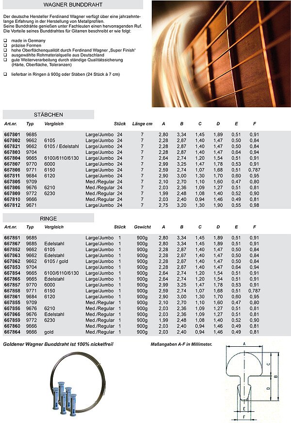 Bunddraht 9666 24/7 Medium / Regular (24 Stk.)