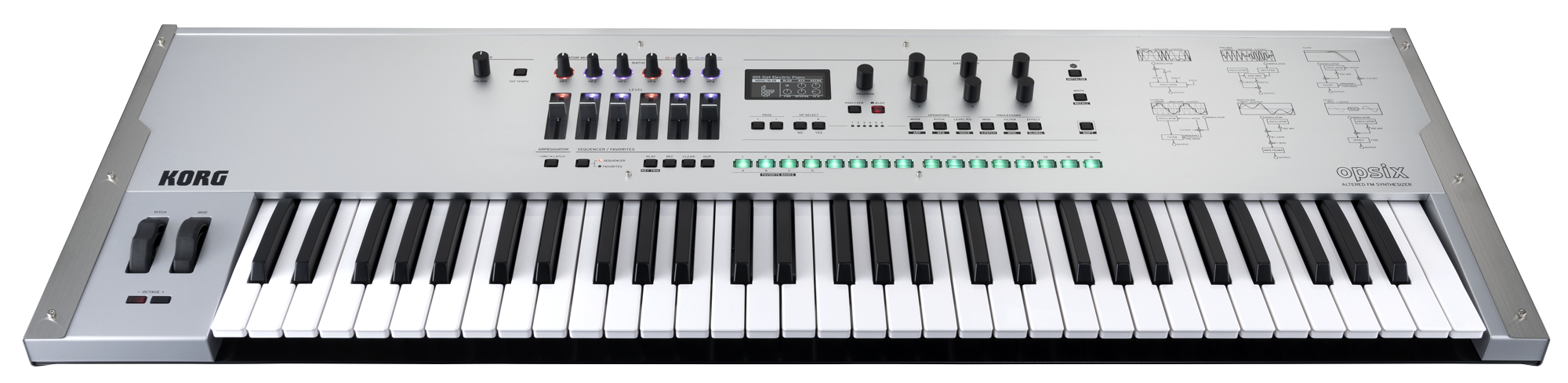 Opsix SE Platinum