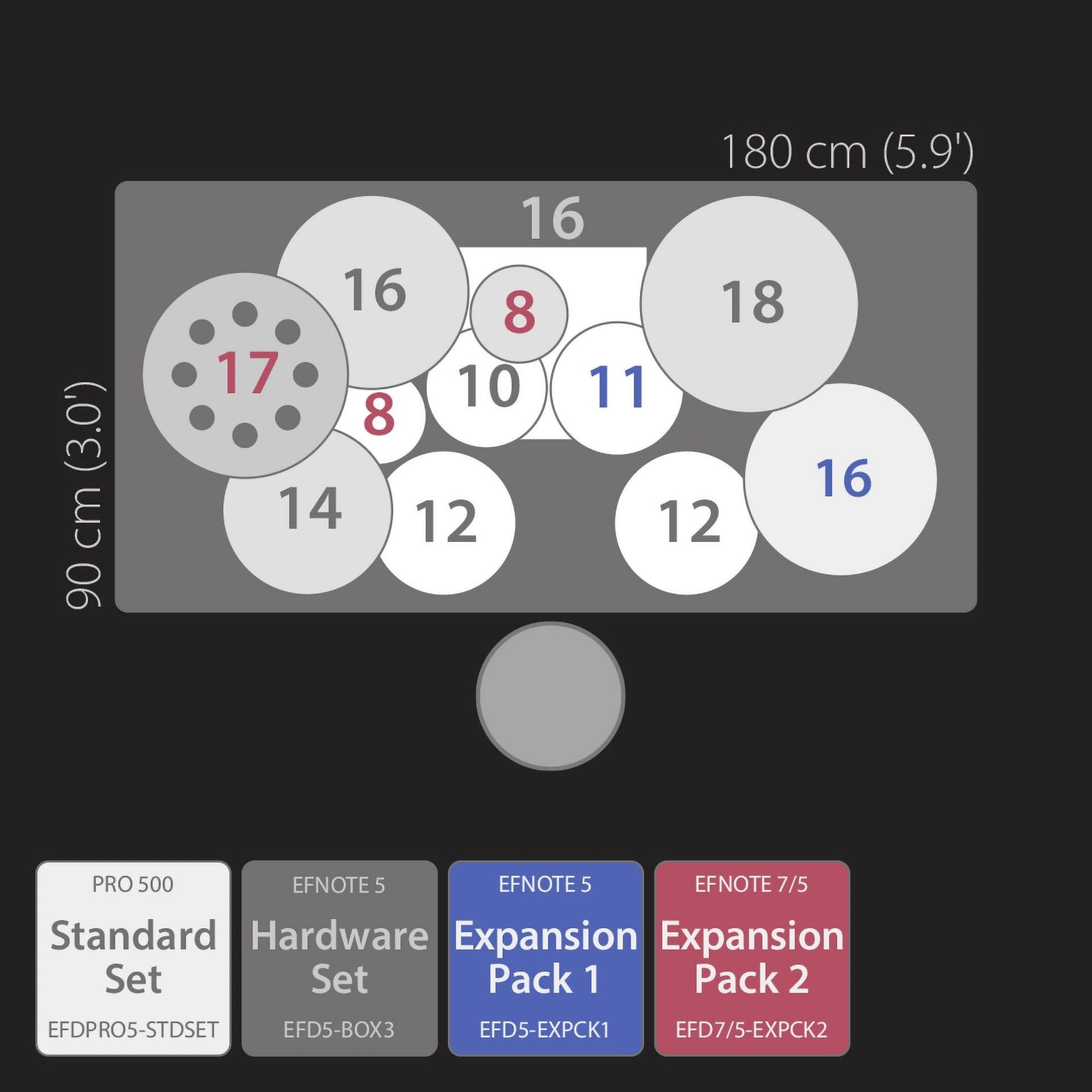 PRO 504 E-Drum Set