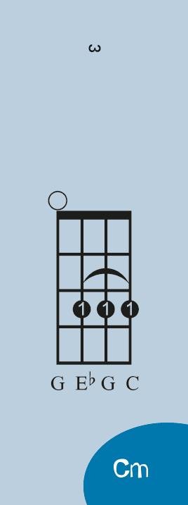 Notenchecker Ukulelenakkorde Cards