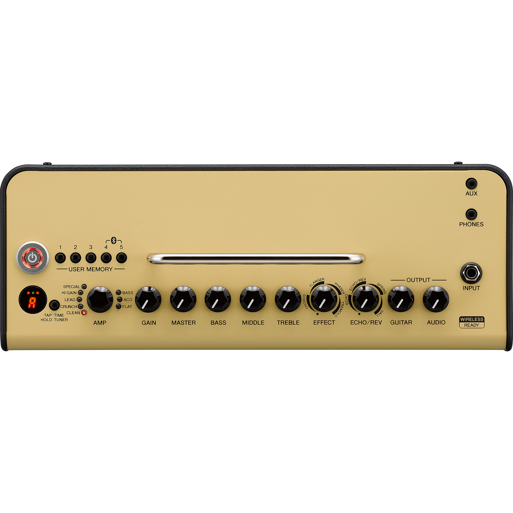 THR-10 II Wireless