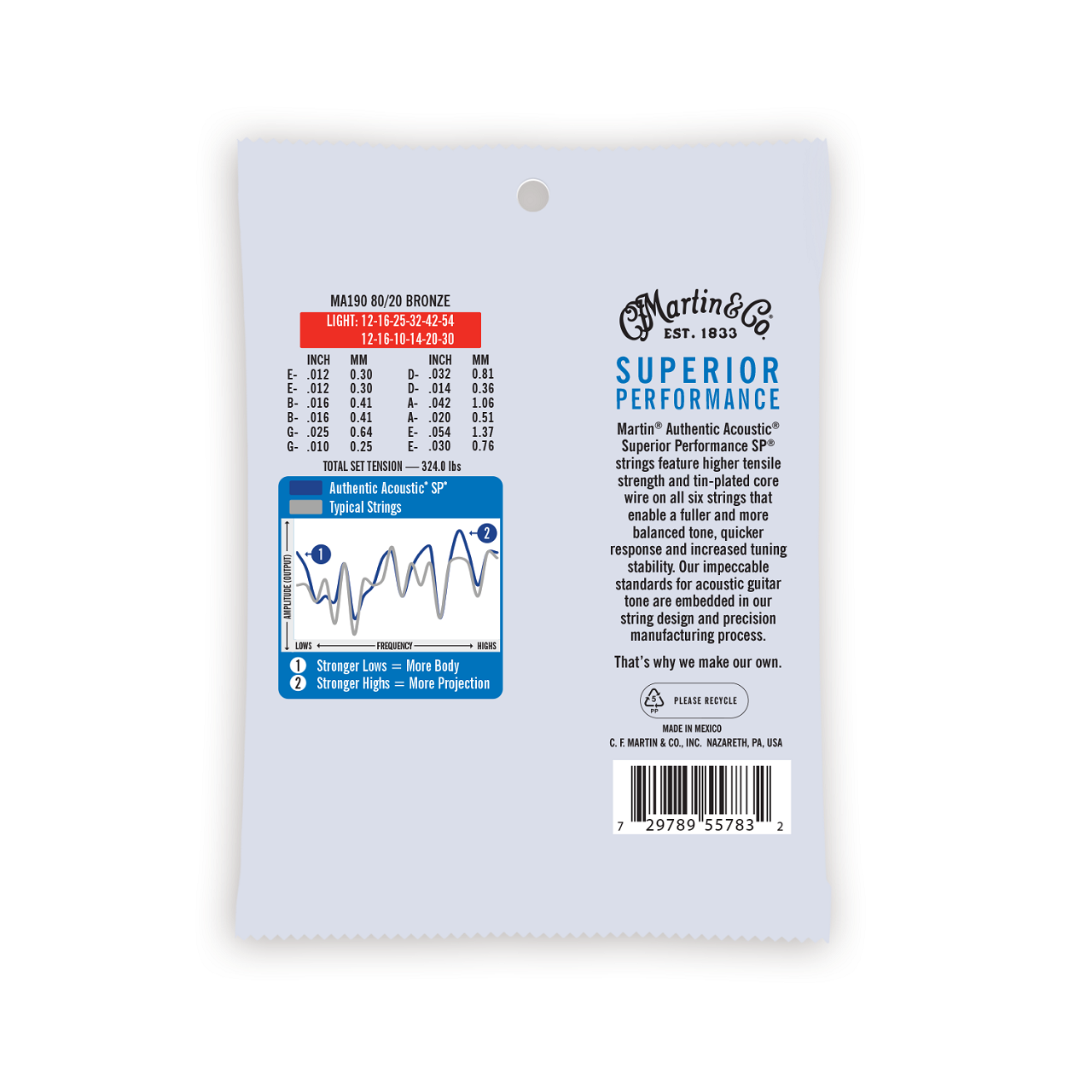 MA190  Authentic Acoustic SP® Guitar Strings 12-54, 12Stg, Light, 80/20