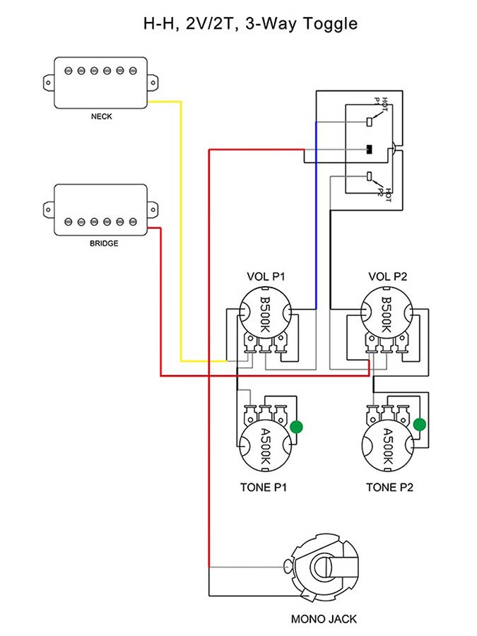 ES-Style E-Gitarren-Bausatz DIY