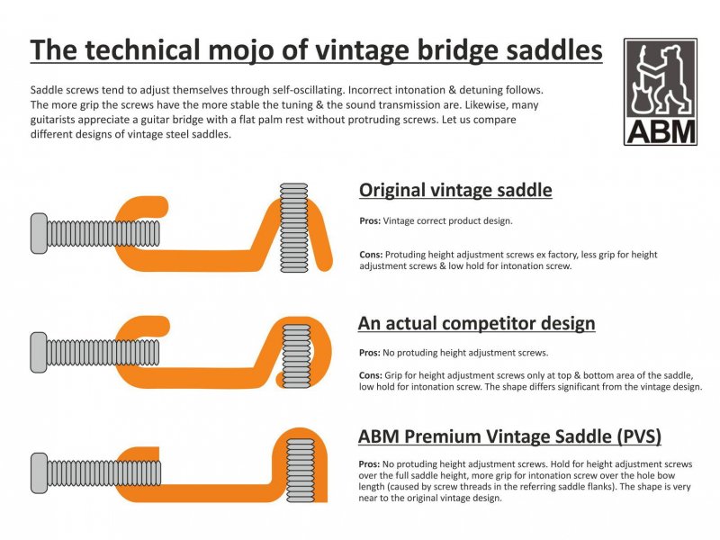 PVS-V Saddles