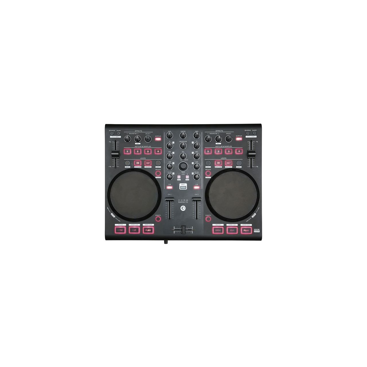 Core Kontrol D1