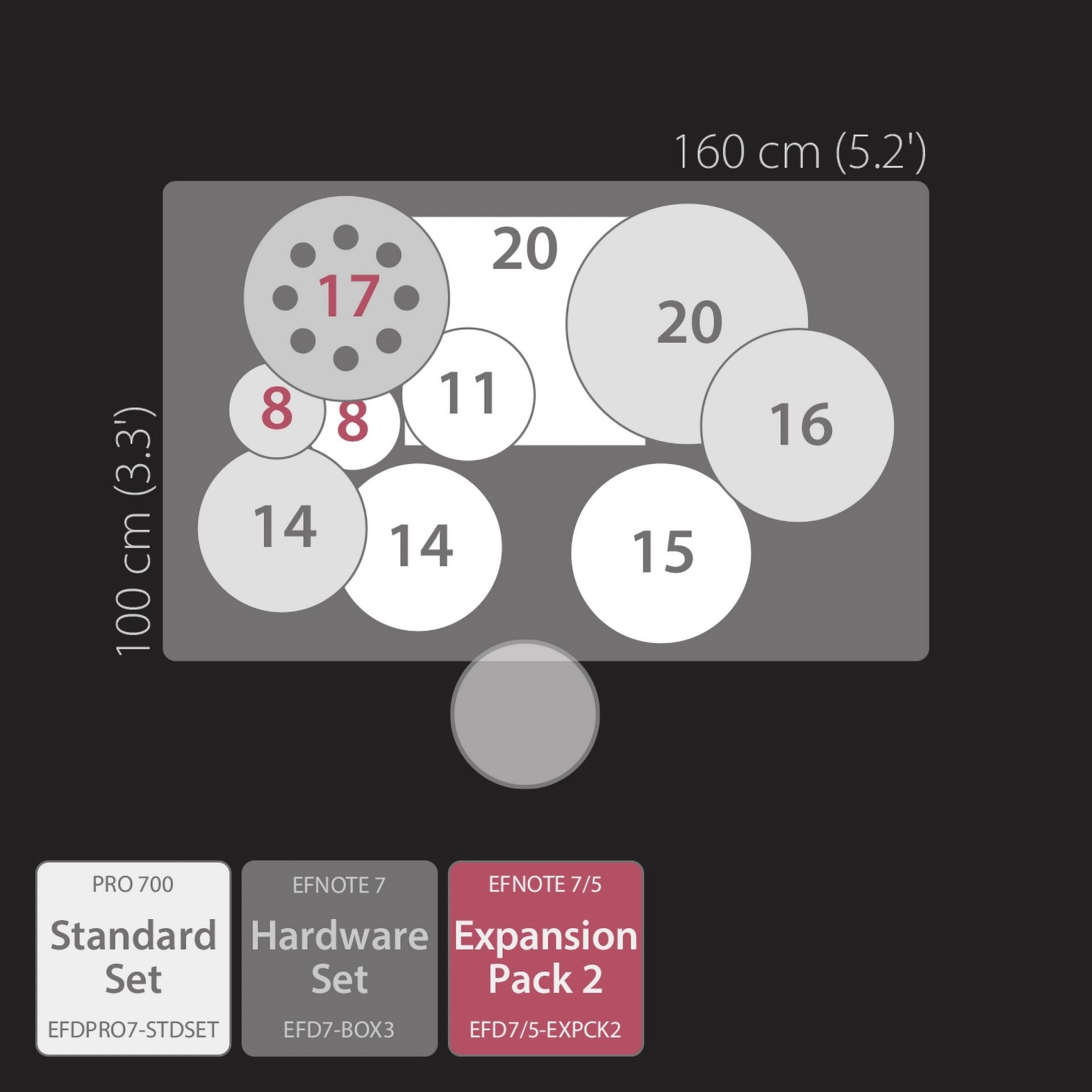 PRO 702  E-Drum Set