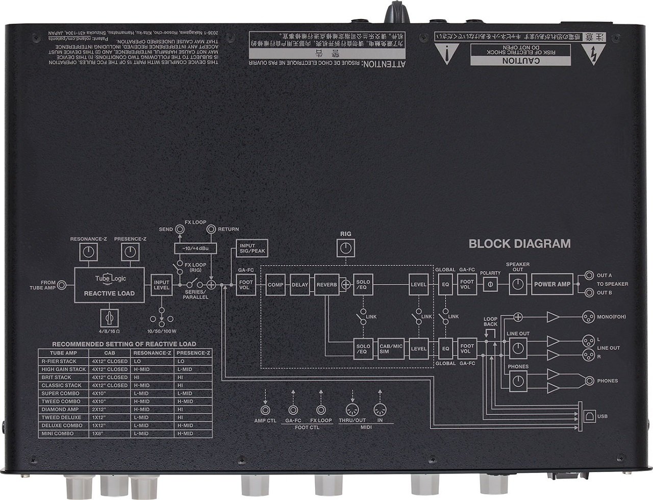 WAZA Tube Amp Expander (Versandrückläufer)